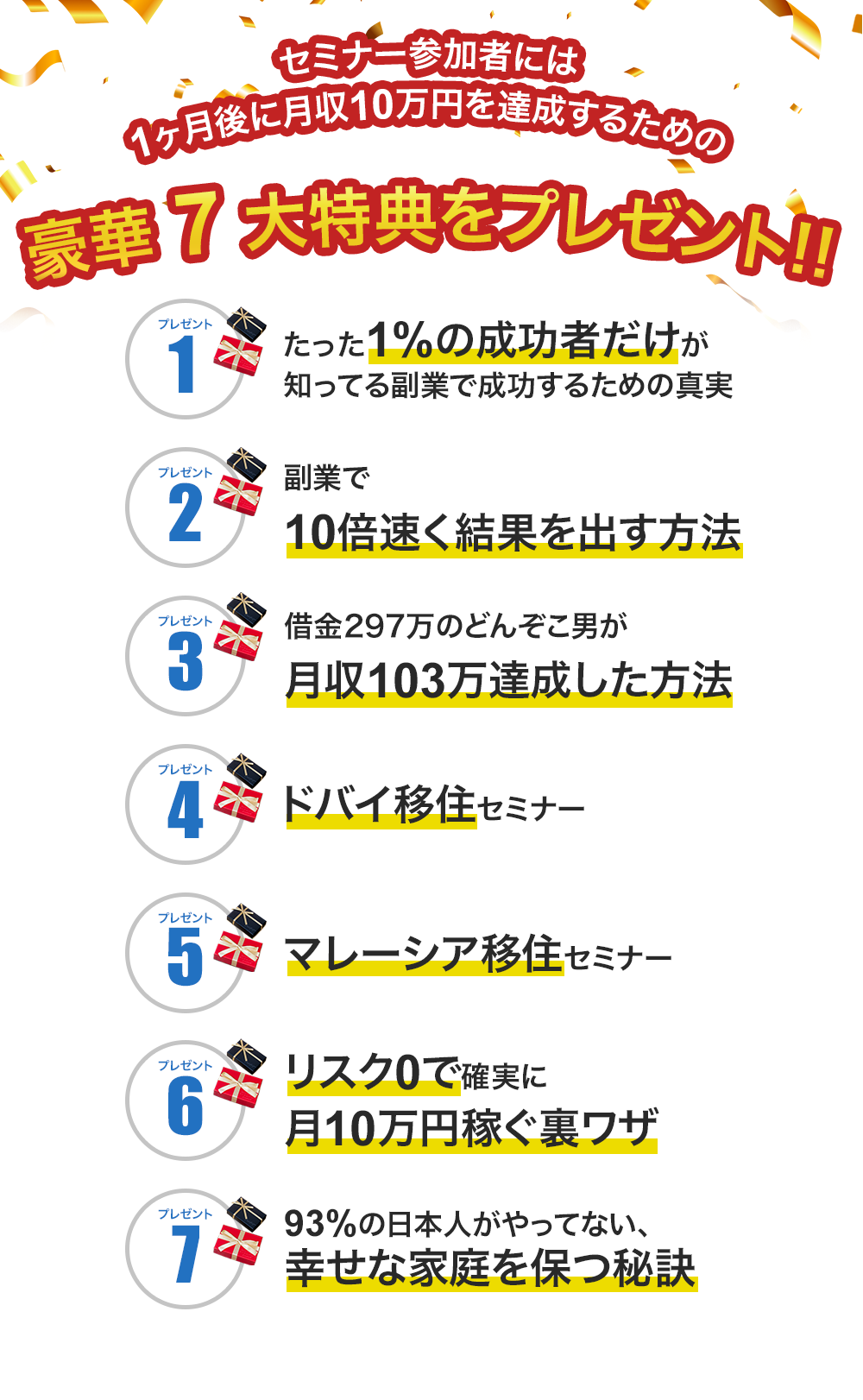 セミナー参加者に以下をプレゼント